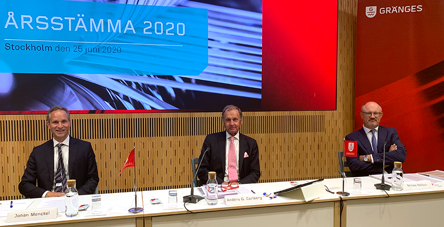 agm2020