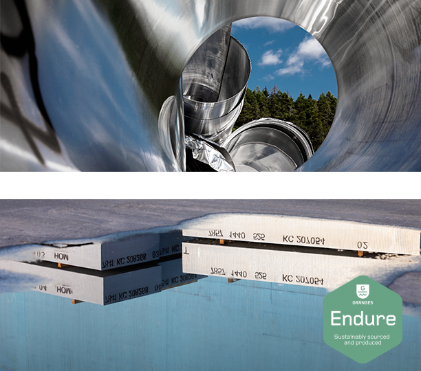 sustainability endure